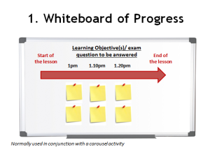 whiteboard of progress